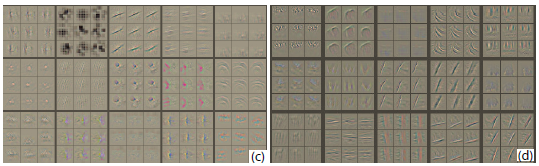 ZFNet improve layer 2